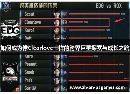如何成为像Clearlove一样的跨界巨星探索与成长之路 如何成为像Clearlove一样的跨界巨星探索与成长之路