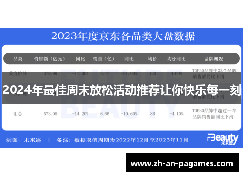 2024年最佳周末放松活动推荐让你快乐每一刻