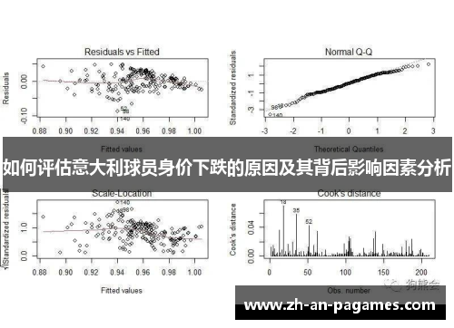 如何评估意大利球员身价下跌的原因及其背后影响因素分析