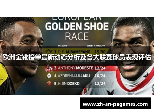 欧洲金靴榜单最新动态分析及各大联赛球员表现评估