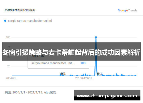 冬窗引援策略与麦卡蒂崛起背后的成功因素解析 冬窗引援策略与麦卡蒂崛起背后的成功因素解析