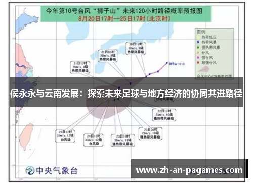 侯永永与云南发展：探索未来足球与地方经济的协同共进路径