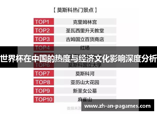 世界杯在中国的热度与经济文化影响深度分析