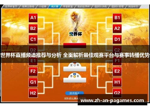 世界杯直播频道推荐与分析 全面解析最佳观赛平台与赛事转播优势