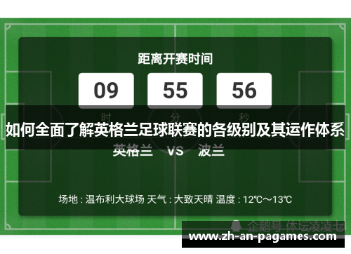 如何全面了解英格兰足球联赛的各级别及其运作体系 如何全面了解英格兰足球联赛的各级别及其运作体系