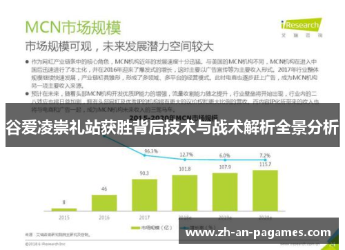 谷爱凌崇礼站获胜背后技术与战术解析全景分析
