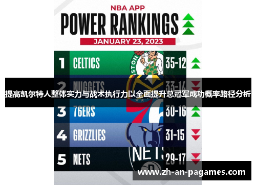 提高凯尔特人整体实力与战术执行力以全面提升总冠军成功概率路径分析