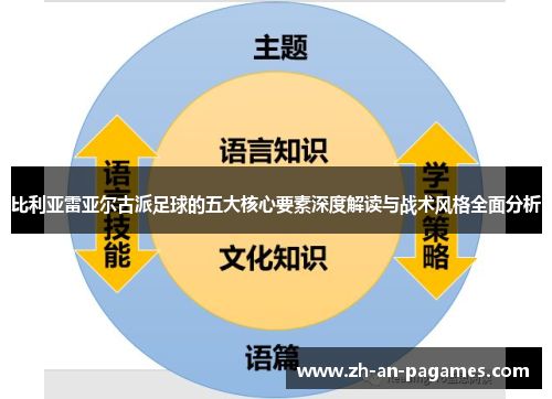 比利亚雷亚尔古派足球的五大核心要素深度解读与战术风格全面分析