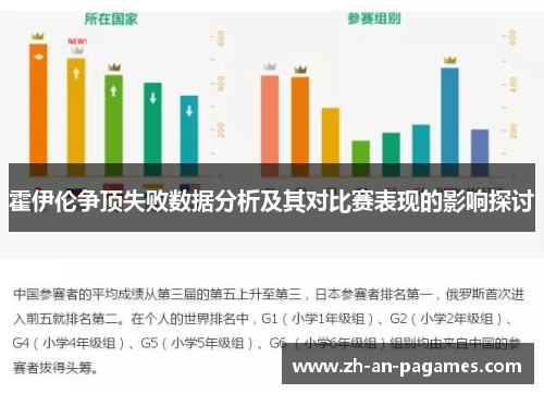 霍伊伦争顶失败数据分析及其对比赛表现的影响探讨 霍伊伦争顶失败数据分析及其对比赛表现的影响探讨