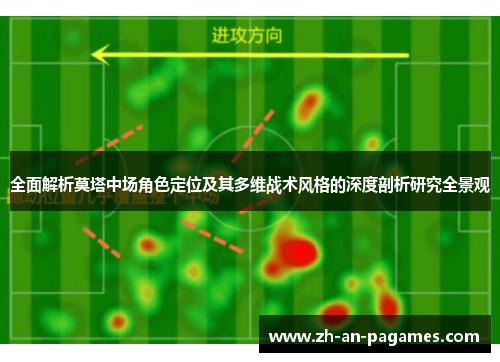全面解析莫塔中场角色定位及其多维战术风格的深度剖析研究全景观