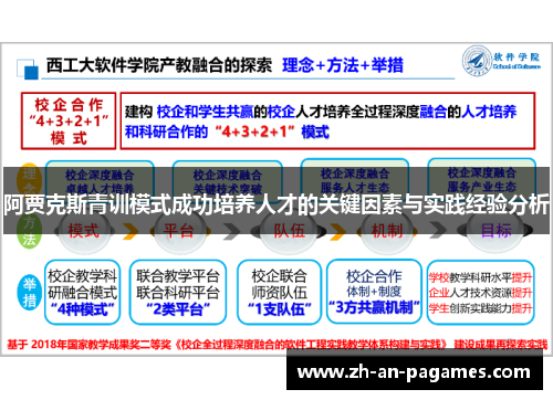 阿贾克斯青训模式成功培养人才的关键因素与实践经验分析