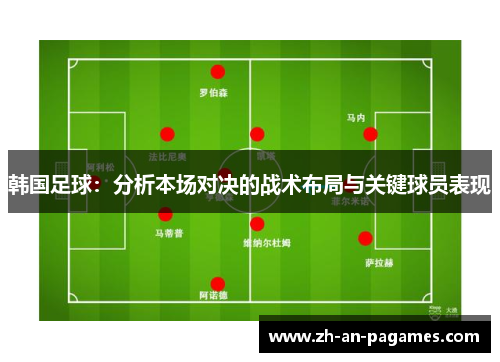 韩国足球：分析本场对决的战术布局与关键球员表现