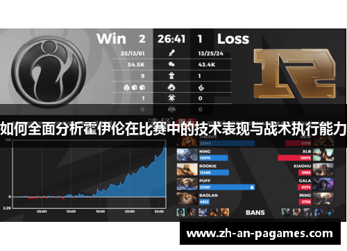 如何全面分析霍伊伦在比赛中的技术表现与战术执行能力