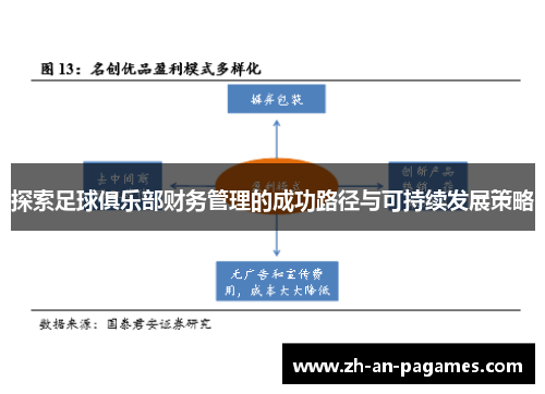 探索足球俱乐部财务管理的成功路径与可持续发展策略 探索足球俱乐部财务管理的成功路径与可持续发展策略