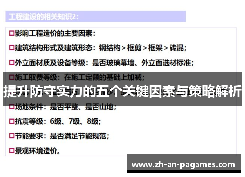 提升防守实力的五个关键因素与策略解析