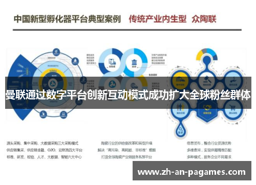 曼联通过数字平台创新互动模式成功扩大全球粉丝群体