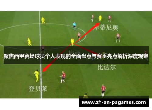 聚焦西甲赛场球员个人表现的全面盘点与赛季亮点解析深度观察