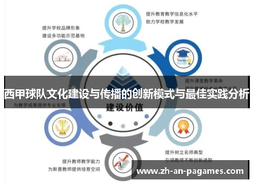 西甲球队文化建设与传播的创新模式与最佳实践分析 西甲球队文化建设与传播的创新模式与最佳实践分析
