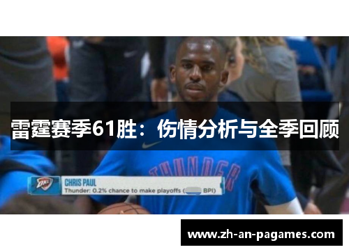 雷霆赛季61胜：伤情分析与全季回顾